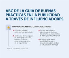 AL_influencers_LR