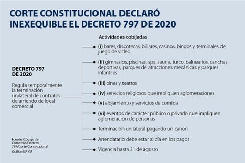 al_arrendamientos_p14y15_1080x720