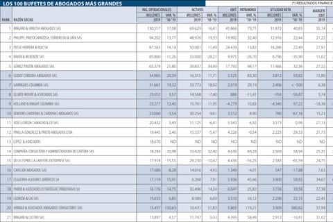 IMAGEN TABLA ABOGADOS AL