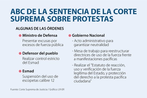 AL_sentenciaProtestas_WEB-AL