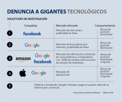 al_denuncia_gigantes_p2_lunes_1080x900