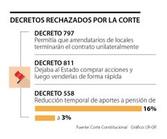 primera_decretos_1080x900