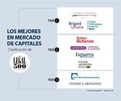 al_mercado_capitales_p14y15_1080x900