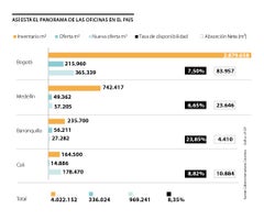 infra_oficinas_p16y17_1080x900