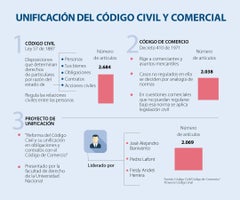 al_codigos_p14-15_900__ (1)