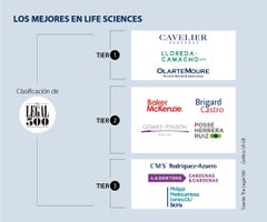 al_life_sciencies_p15_1080x900