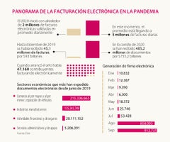 esp_facturaciónE_firma_p3_900