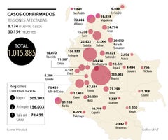 Covid-19 en Colombia