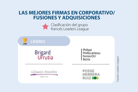 asuntos_fusiones_p4-5_fds_720