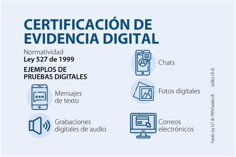 Asuntos_EvideciaDigital_720