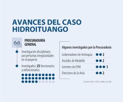 AL_casoHidroituango_WEB-LR