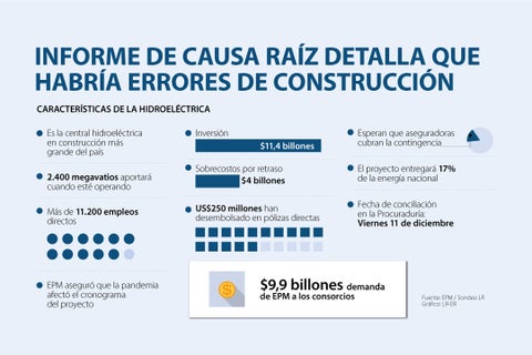 Asuntos_hidroituango_WEB-AL