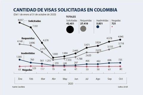 al-visas-p5-sabado_1080x720