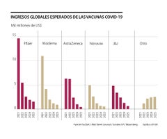 mis_documentos_vacunas_p22y23-1080x900