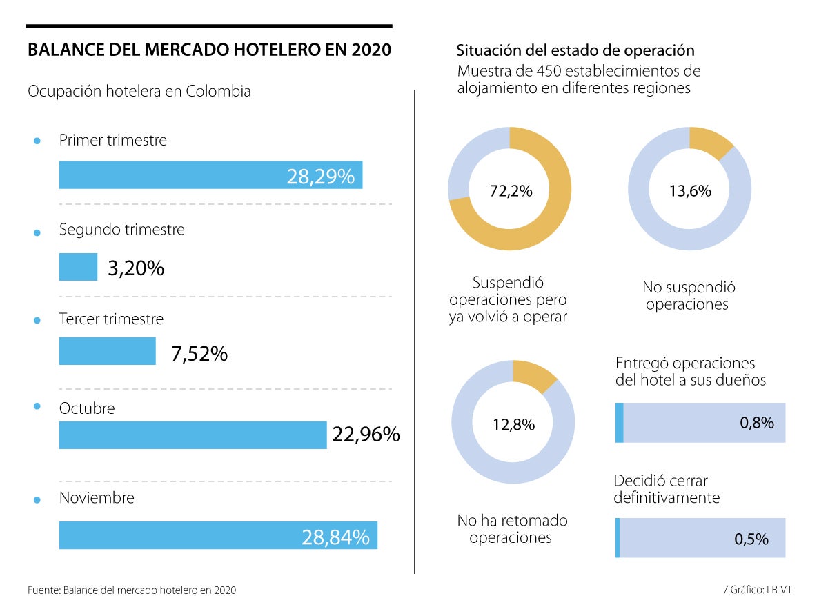 A o que significa material genético  mais incomum do mundo