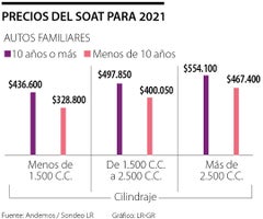 fina_carros_p18_1080x900