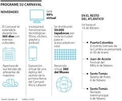 ocio_carnaval_p26y27_sabado_web_1080x900