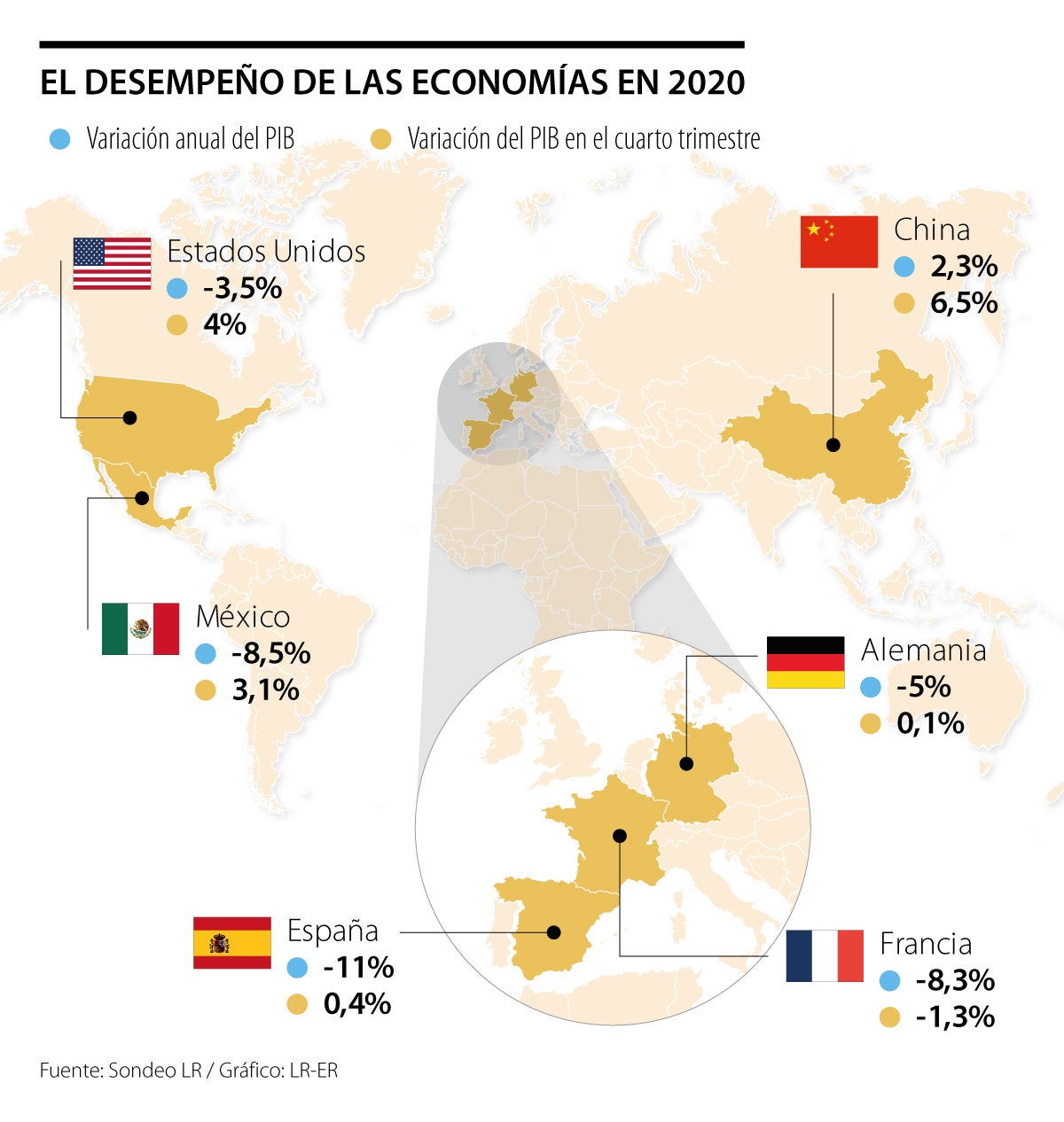 China es el único país que ha reportado crecimiento económico durante