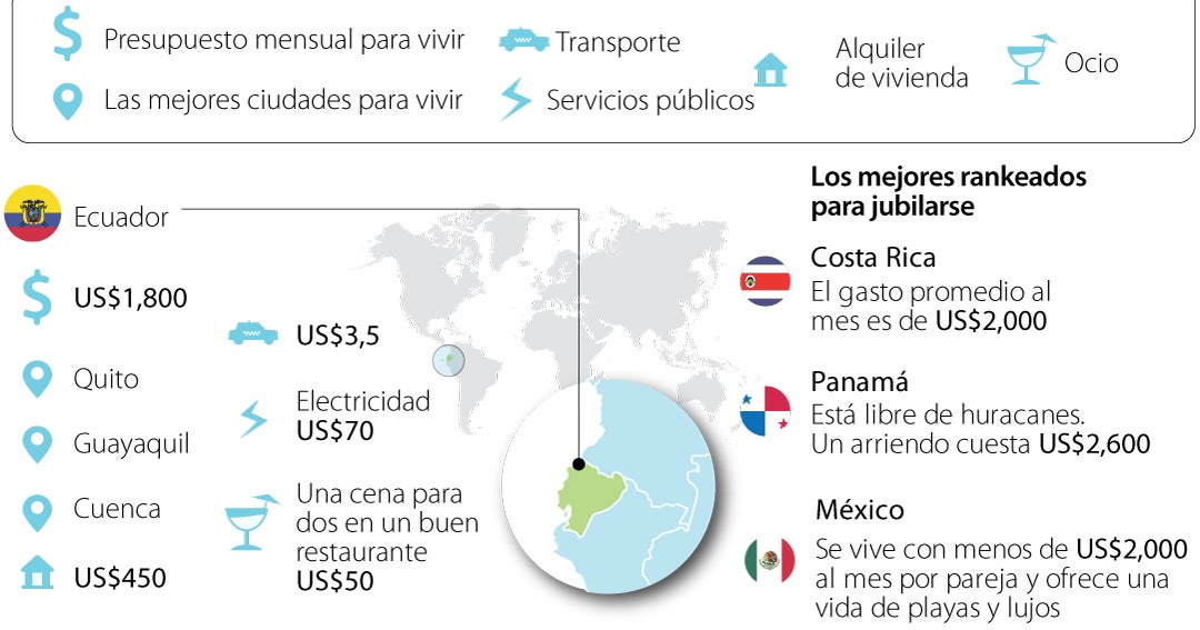 Estos Son Los Cinco Mejores Paises Para Jubilarse En 2021 Segun Ranking Mundial Estos Son Los Cinco Mejores Paises Para Jubilarse En 2021 Segun Ranking Mundial