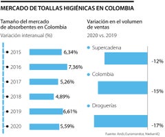 emp_protectores_p10_sabado_900