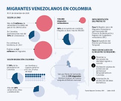 al_cambio_p14y15_1080x900