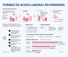 al_acoso_p14y15_1080x900