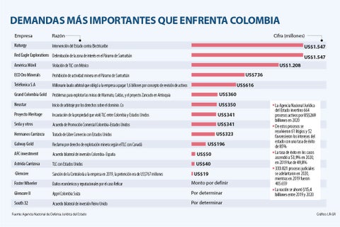 al_demandas_p15y16_1080x720