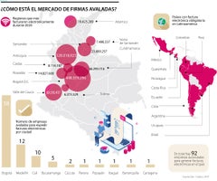 esp_facturacionE_firmasavaladas_p-Morales_900