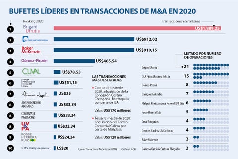 al_ranking_p10y11_lunes_1080x720
