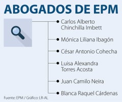 Asuntos_AbogadosEPM_900