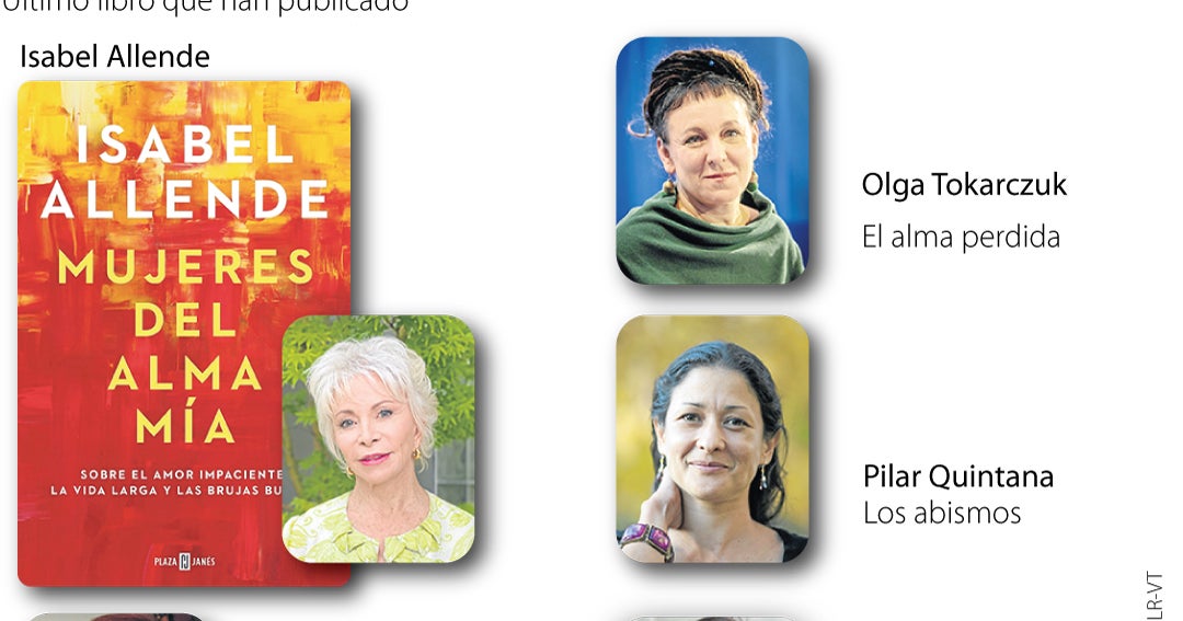 Conoce las autoras nacionales e internacionales más vendidas en Amazon México