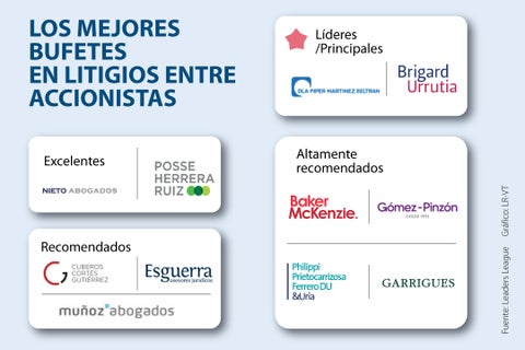 asuntos_leaders_p14-15_lunes_720