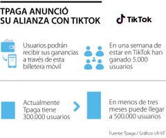 emp_tiktok_lorduy_v2_900