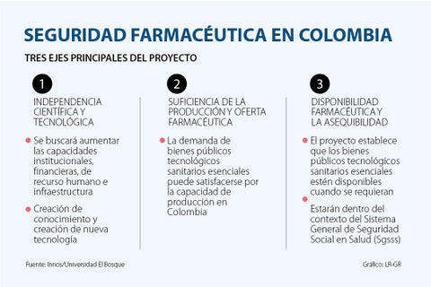 al_seguridad_farma_p14y15_1080x720