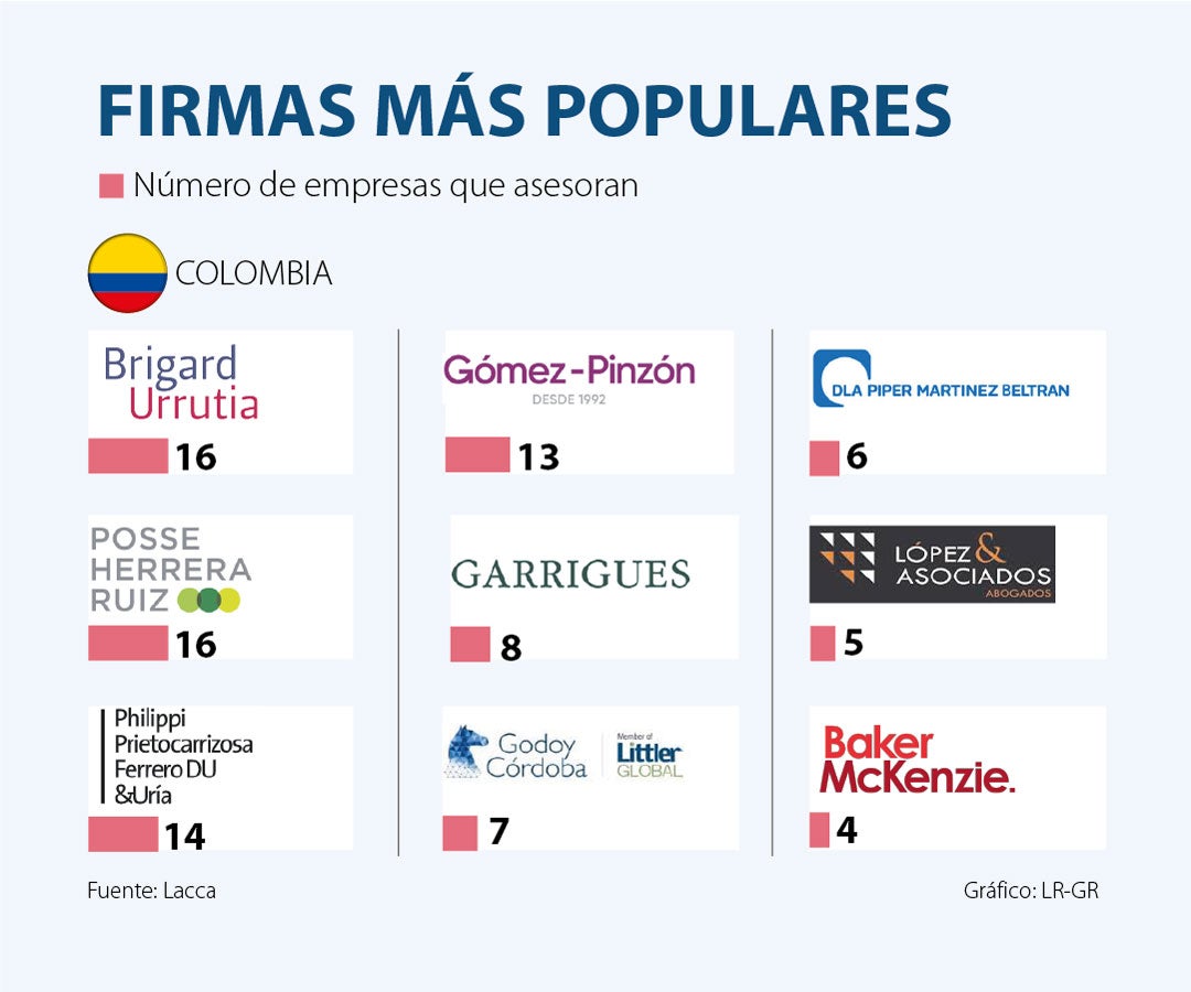 al_firmas_p12y13_1080x900