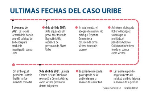 al_uribe_act1_sabado_1080x720