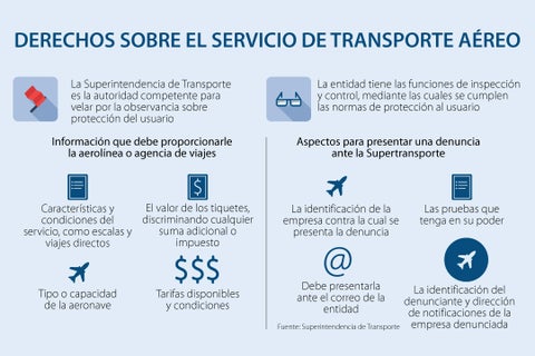 asuntos_aerolineas_p-Acosta_fds_720