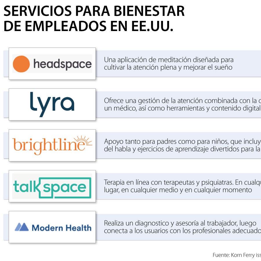 Herramientas para acompañar a empleados con adicciones en medio del