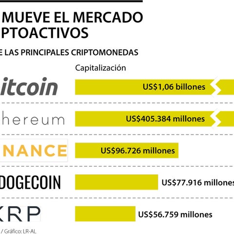 Precio bitcoin colombia asrock h61 pro btc review