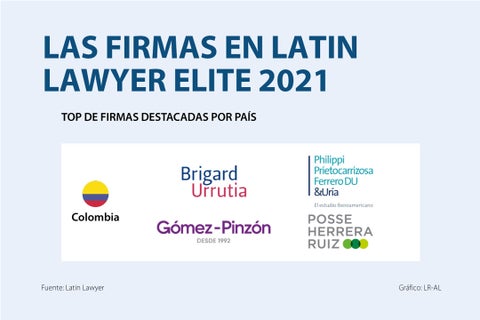 Asuntos_ResultadosFirmasElite_720
