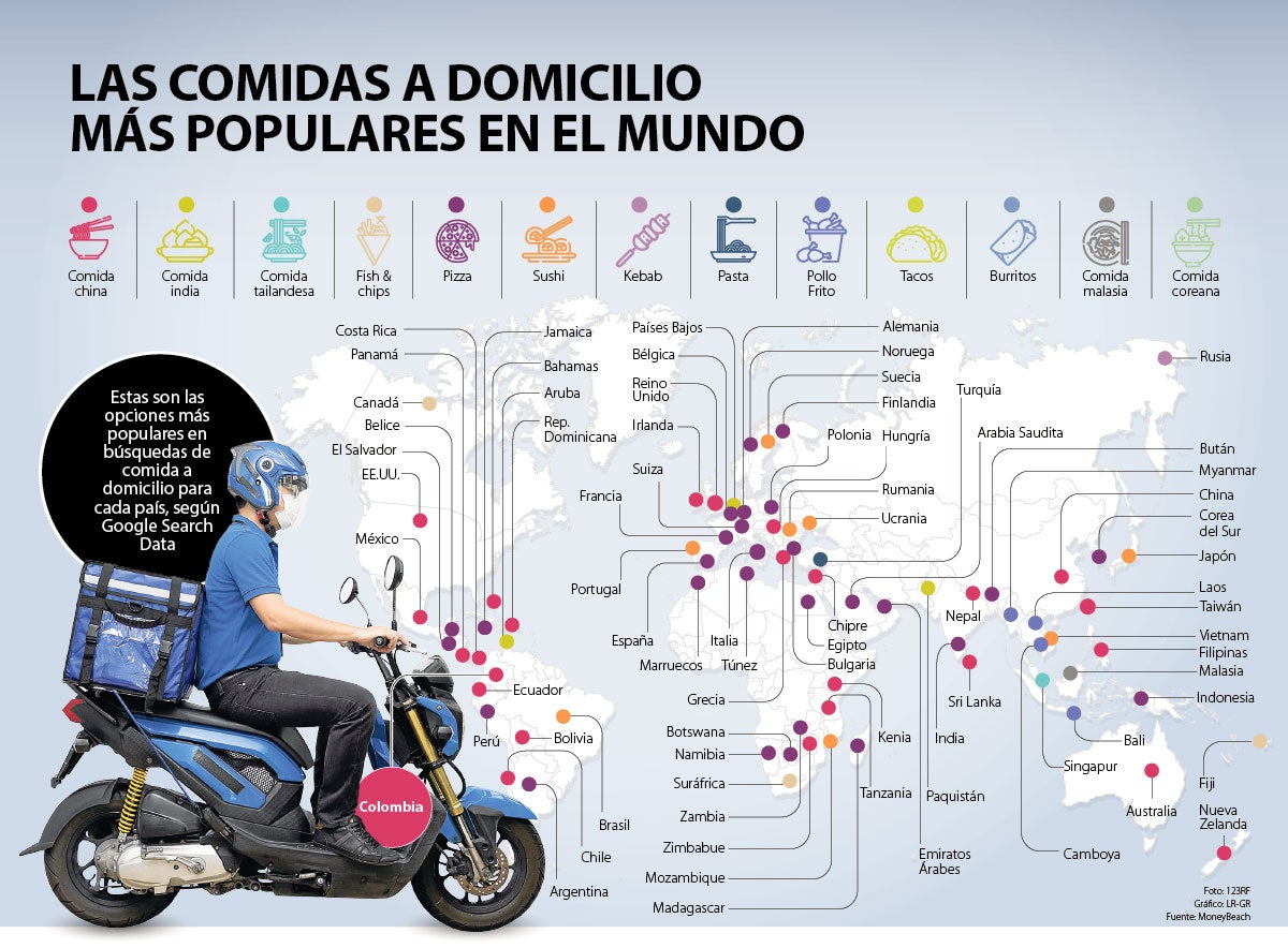 métodos eficientes con acelerar metabolismo para adelgazar