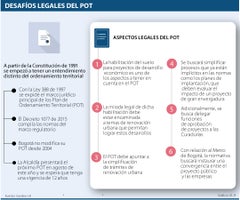 Asuntos_DESAFIOS-LEGALES_web