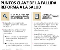 EspSalud_PuntosReforma_Web