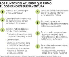 Eco_PuntosAcuerdoBuenaventura_Web