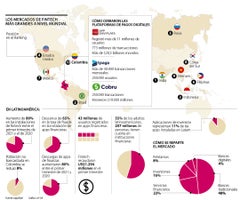 esp_fintech_p4_1080x900