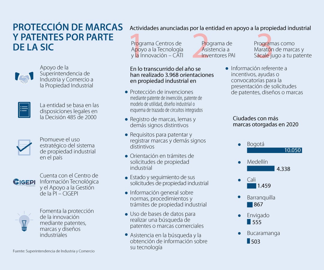 asuntos_marcas_p-acosta_900