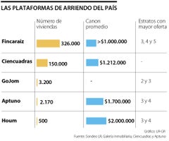 emp_arriendo_p9_lunes_1080x900