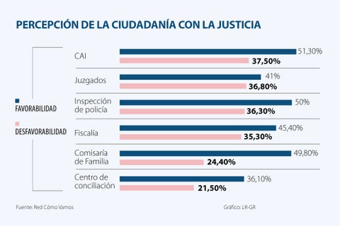 al_imagen_entidades_p14_lunes_1080x720