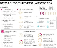 esp_fasecolda_segurosexequiales_p10_900