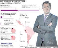 fina_sura_p18_lunes_1080x900